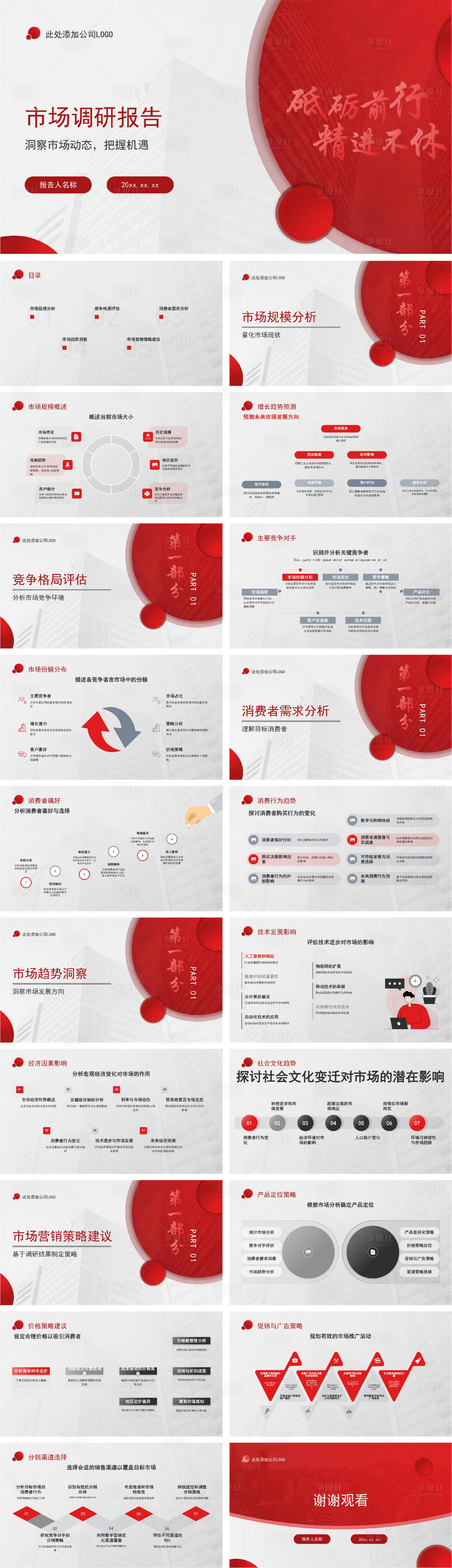 源文件下载【市场调研报告】编号：13320027683864767