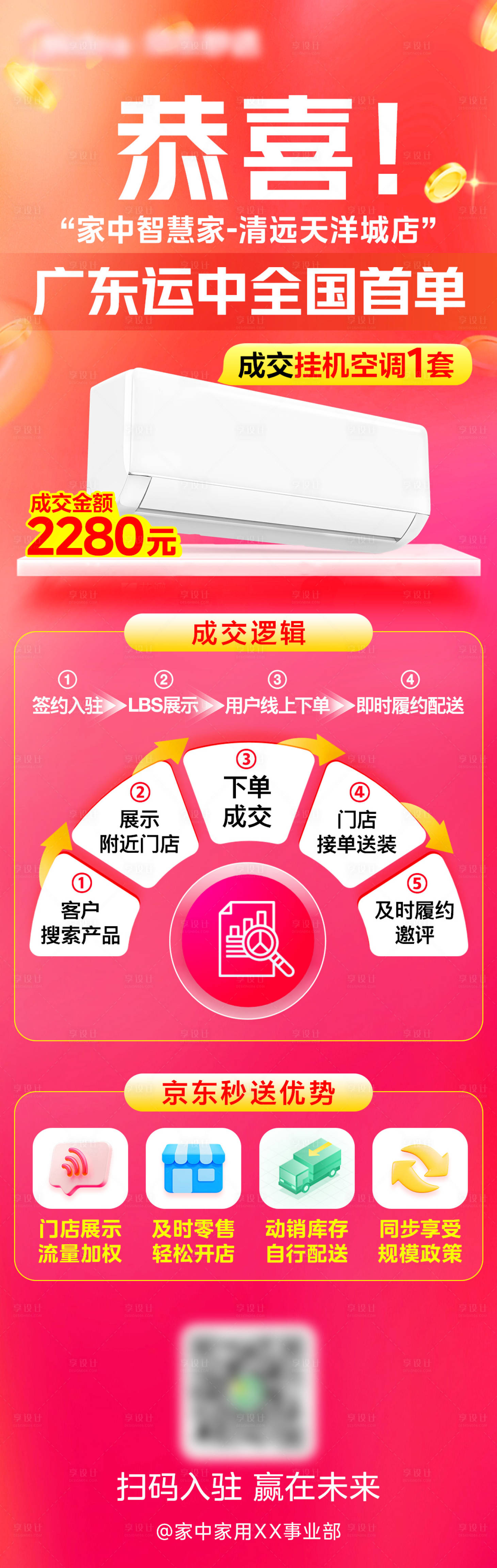 源文件下載【享設計】搜索編號：17010027787158008【業務銷售喜報海報】