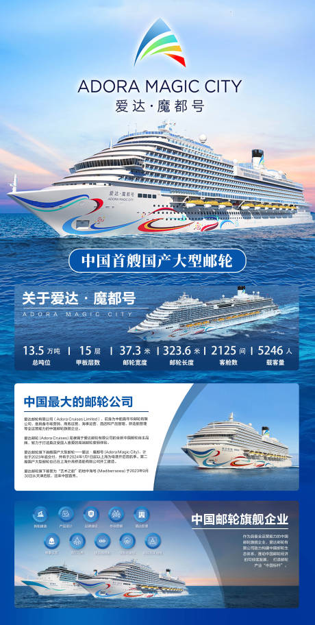 爱达魔都号邮轮海报