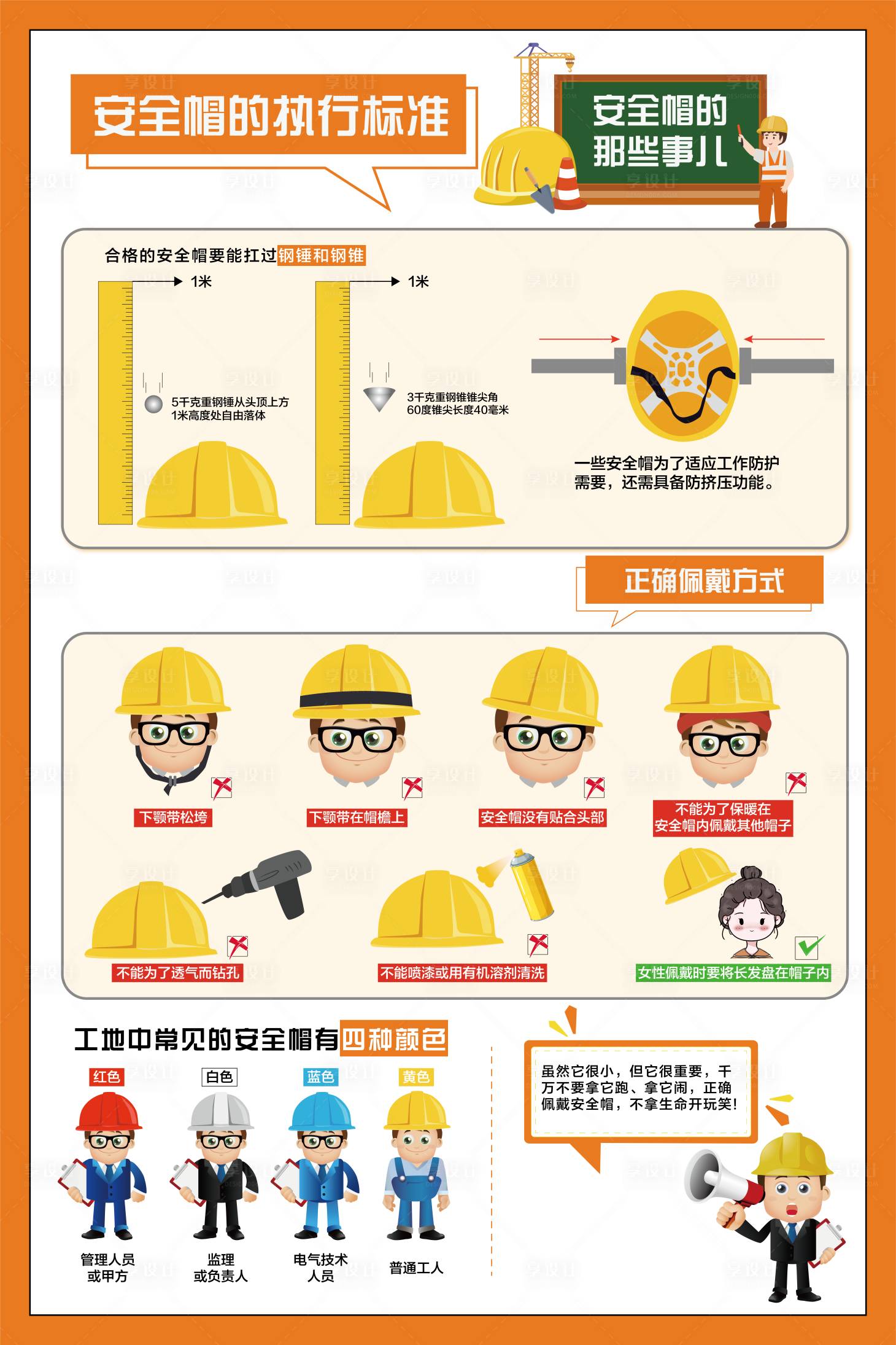 源文件下載【享設計】搜索編號：91850027707072881【工人安全帽科普海報展板】