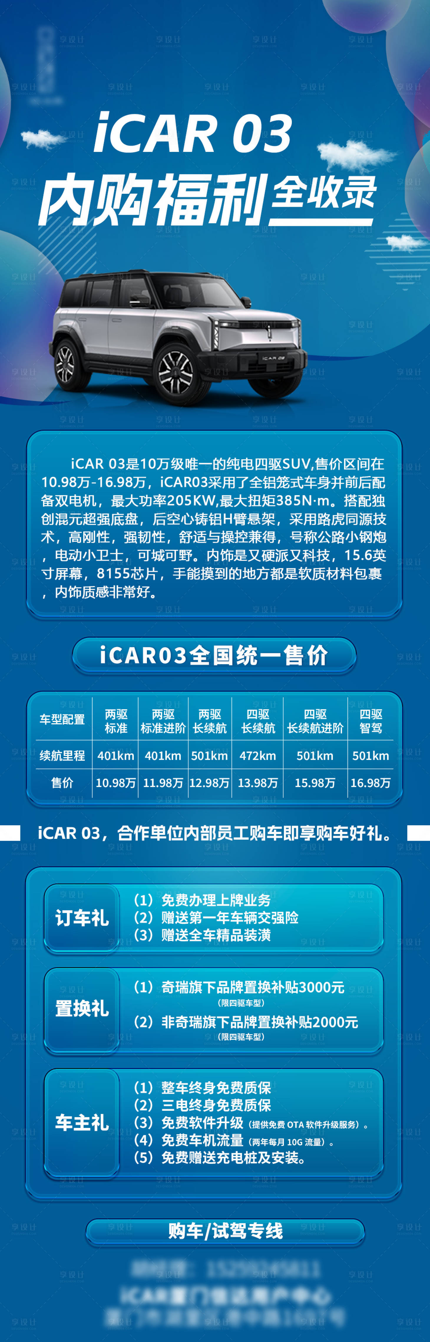 源文件下载【享设计】搜索编号：96740028041408495【内购活动促销权益海报长图】