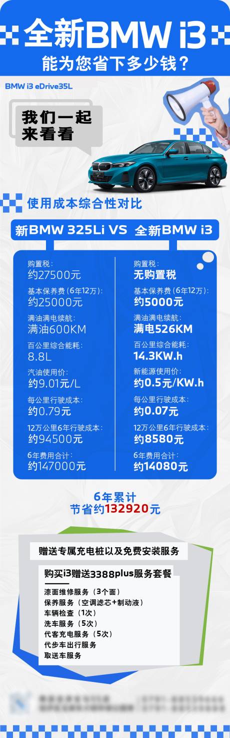 源文件下载【汽车促销对比长图】编号：91040027661561526