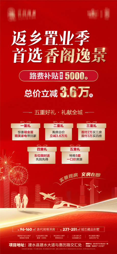 源文件下载【房地产返乡置业海报】编号：17370028168685804