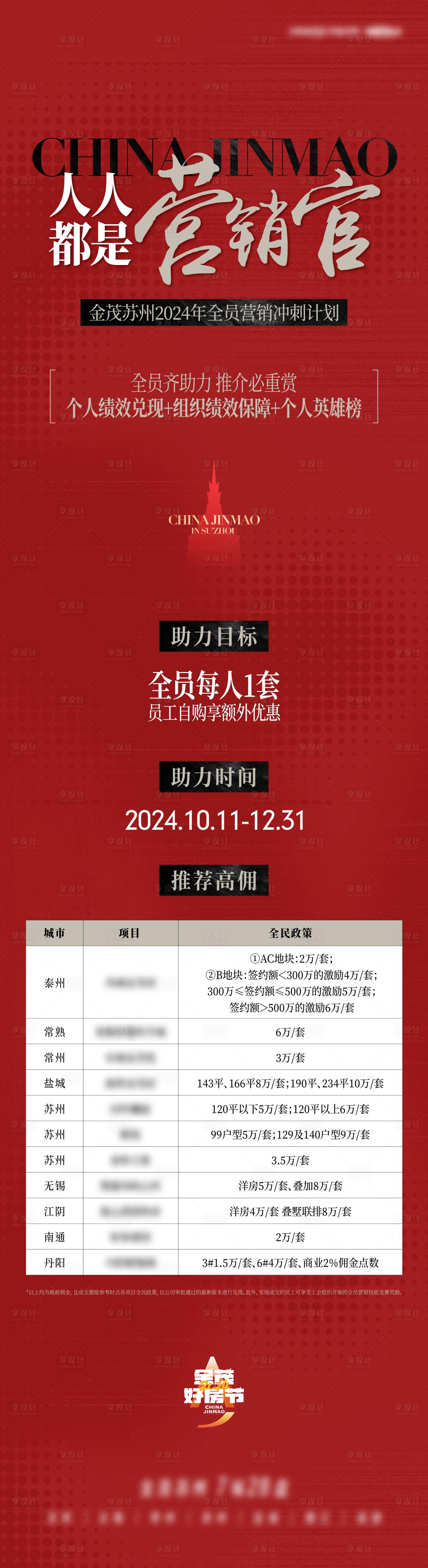 源文件下載【享設(shè)計(jì)】搜索編號(hào)：98840027784383970【地產(chǎn)品牌全民營銷長圖】