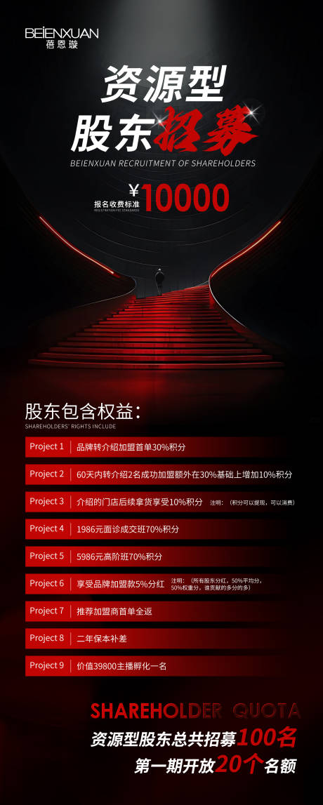 源文件下载【享设计】搜索编号：73470028035054588【医美美业股东招募】