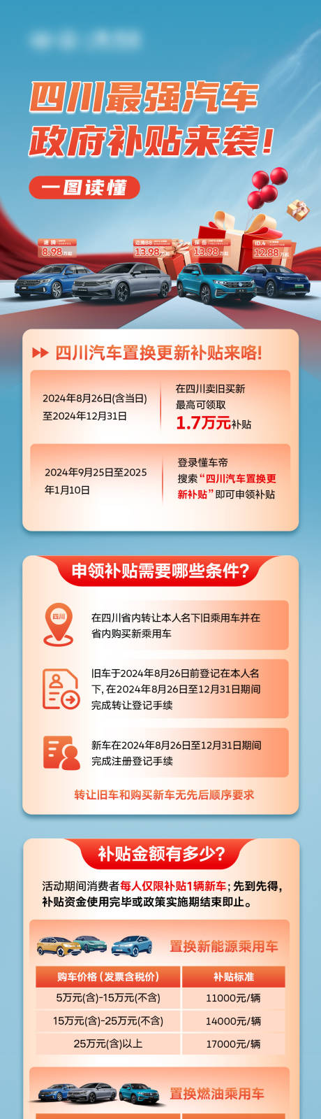 源文件下载【汽车政策长图】编号：72400028042948770