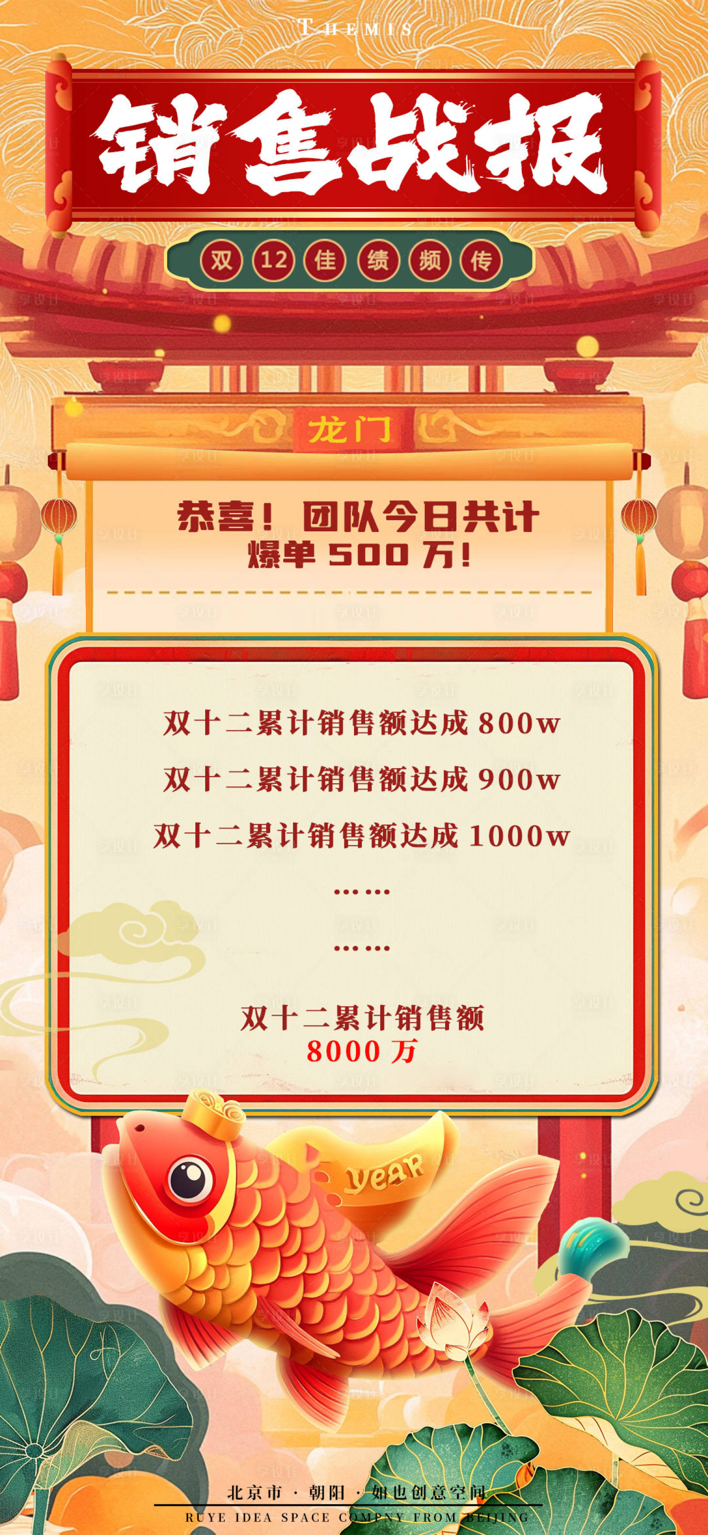 源文件下載【享設計】搜索編號：39420027723353178【雙十二銷售戰報】