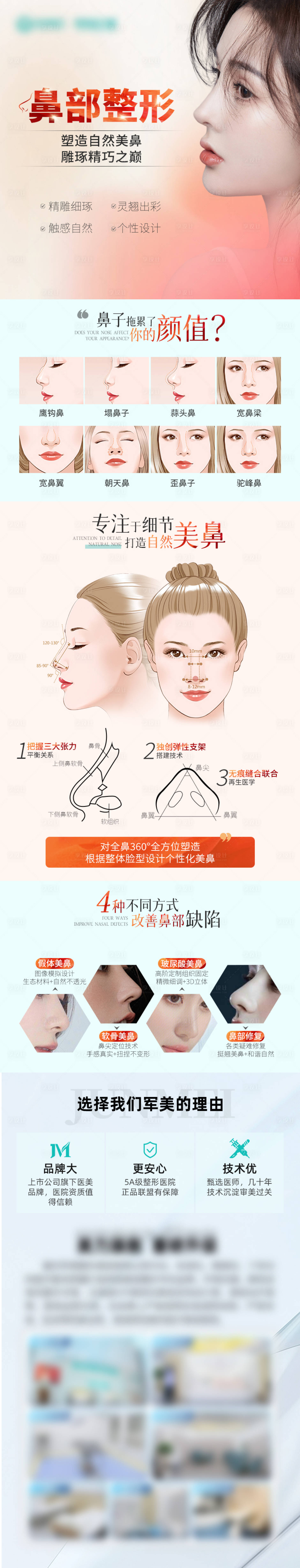 源文件下載【享設計】搜索編號：29580028002376904【鼻部整形醫美長圖】