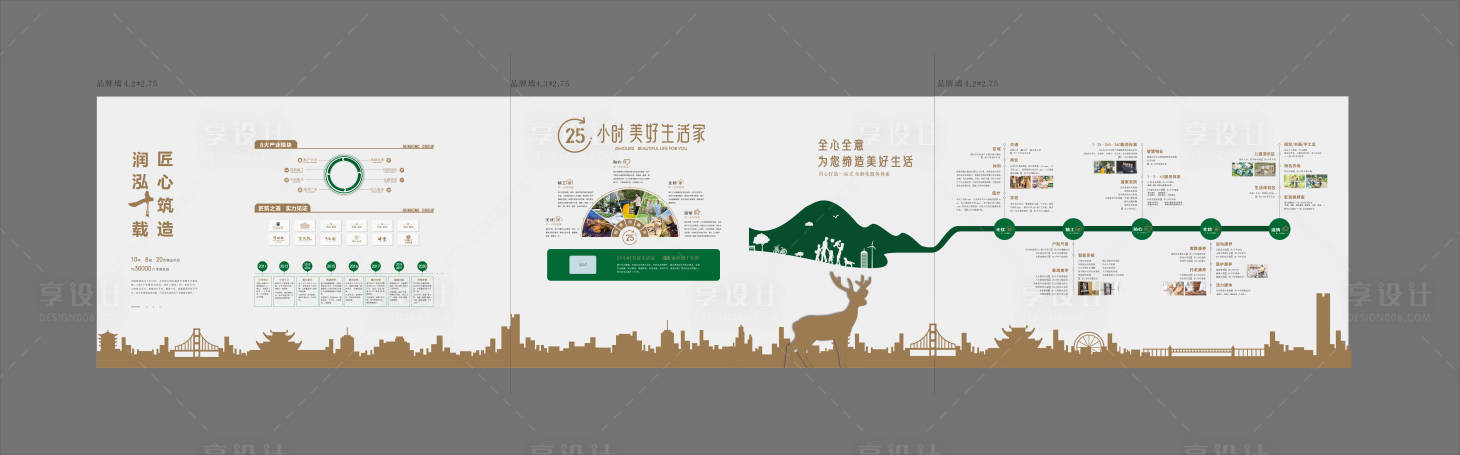 源文件下載【享設計】搜索編號：13190028069763114【品牌工法墻】