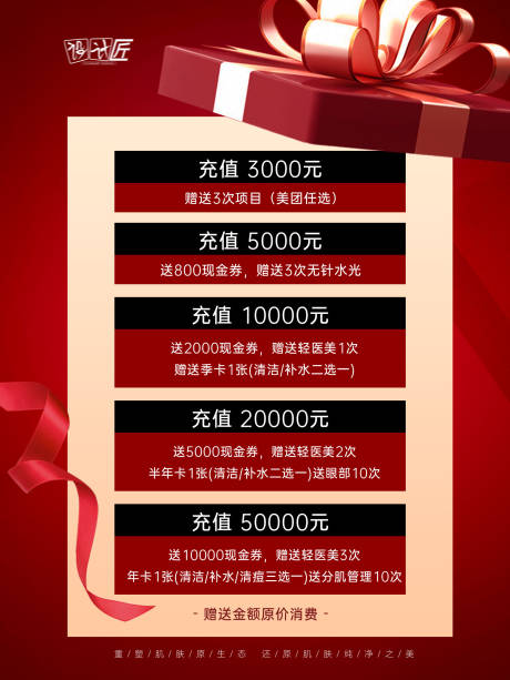 源文件下载【医美活动体验卡项海报】编号：98900027878255376