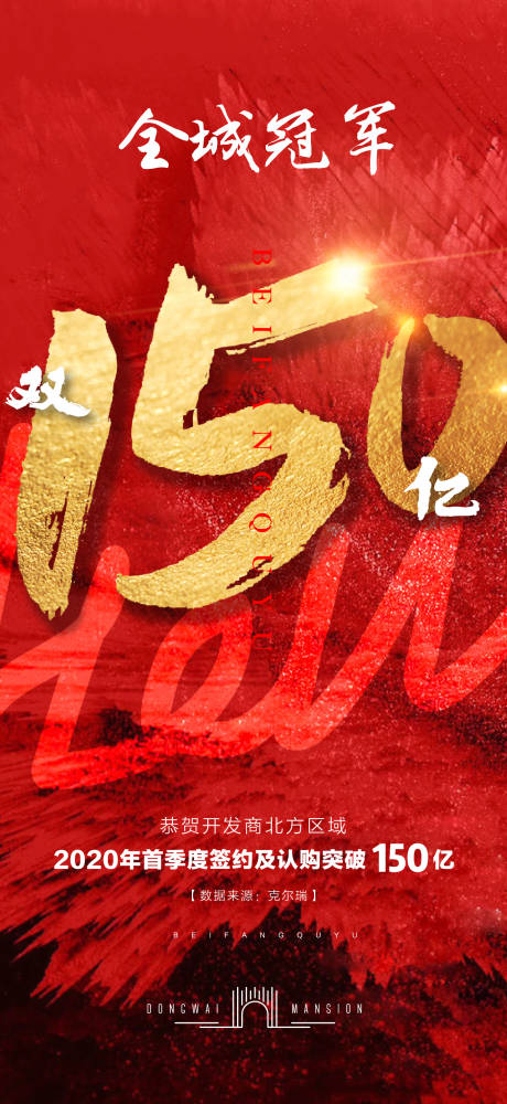 源文件下载【享设计】搜索编号：98820027736305434【热销业绩】