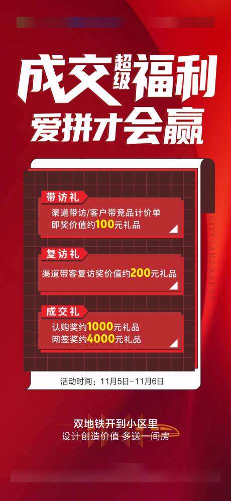 源文件下载【地产大字报福利宣传海报】编号：12780027834894935