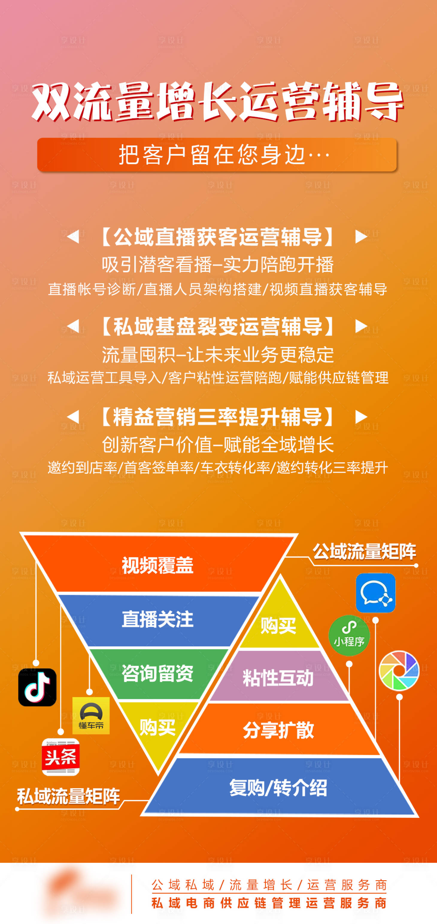 源文件下载【享设计】搜索编号：60190027683465157【品牌营销海报】