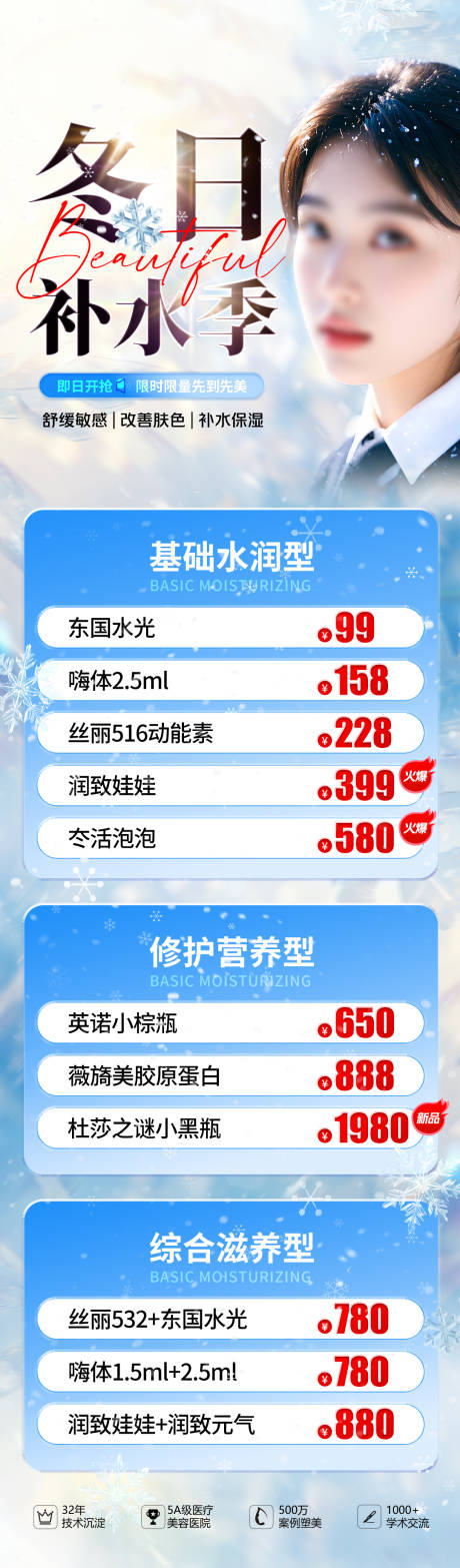 源文件下载【医美长图（TIF用PS打开）】编号：29960028026515591