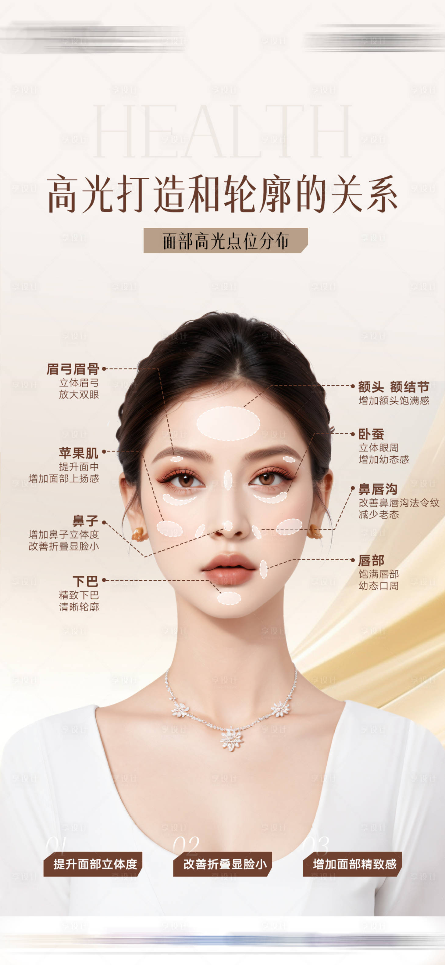 源文件下载【享设计】搜索编号：87260027943695543【医美轮廓固定海报】