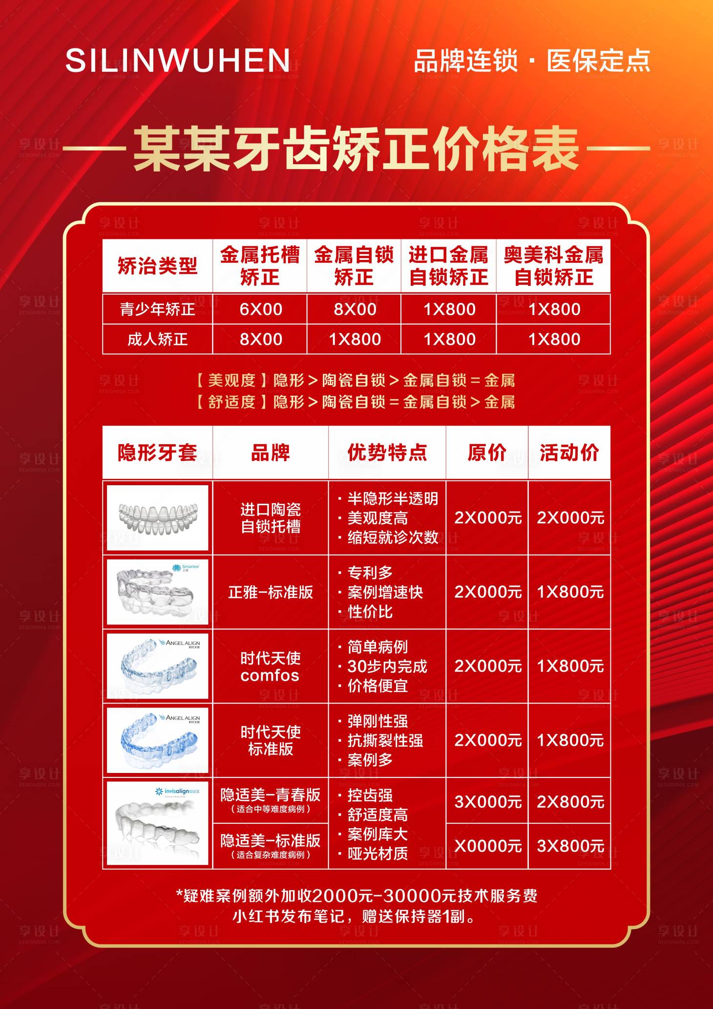 源文件下载【享设计】搜索编号：31730028127334743【口腔价格表】
