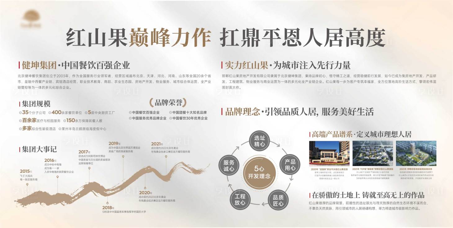源文件下载【享设计】搜索编号：58880027641318247【地产价值品牌墙背景板】