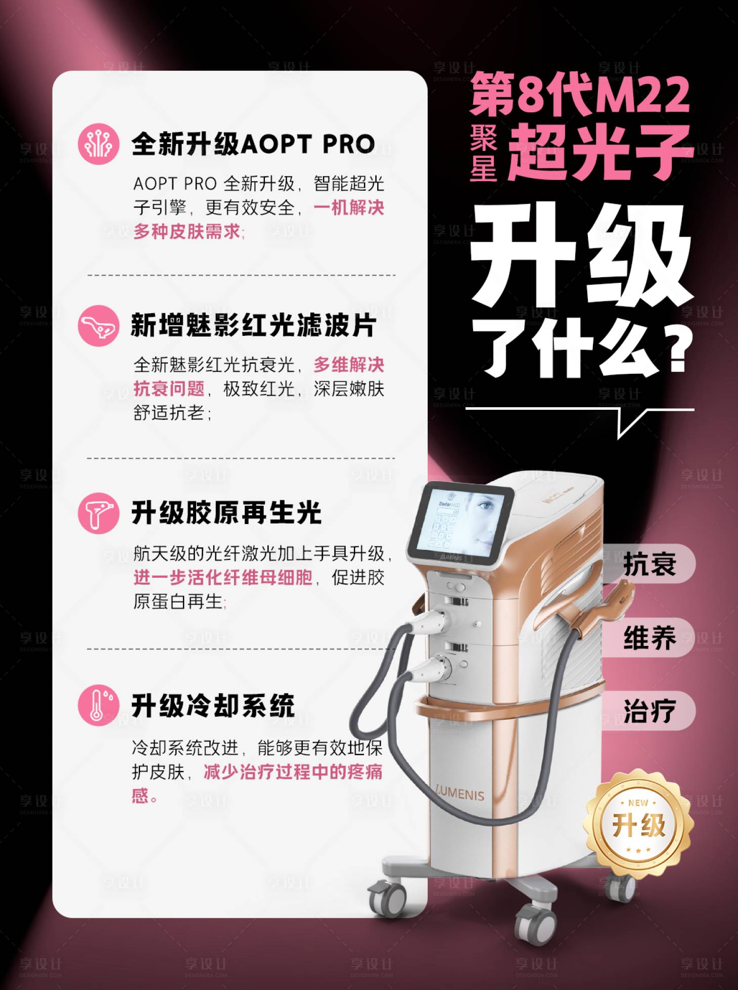 源文件下载【M22第八代光子嫩肤医美仪器对比海报】编号：91740028001953482