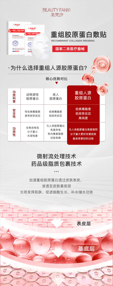 源文件下载【产品海报】编号：49050027682395650