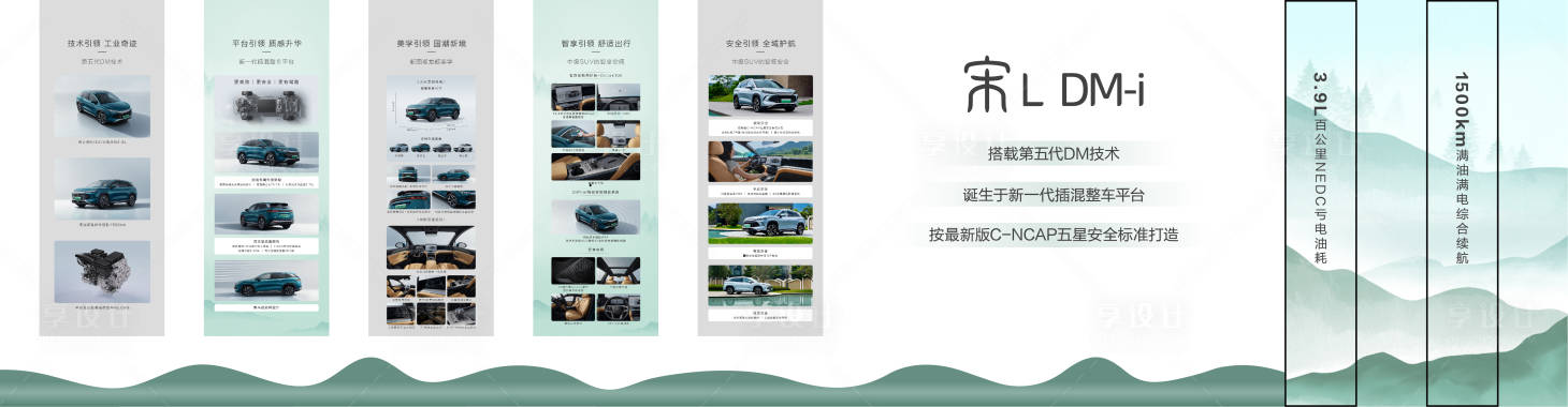 源文件下載【新能源汽車賣點墻展板】編號：18010027806445383