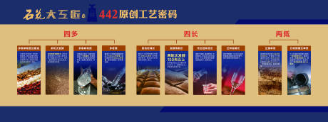 源文件下载【白酒设计 】编号：44790027719193341