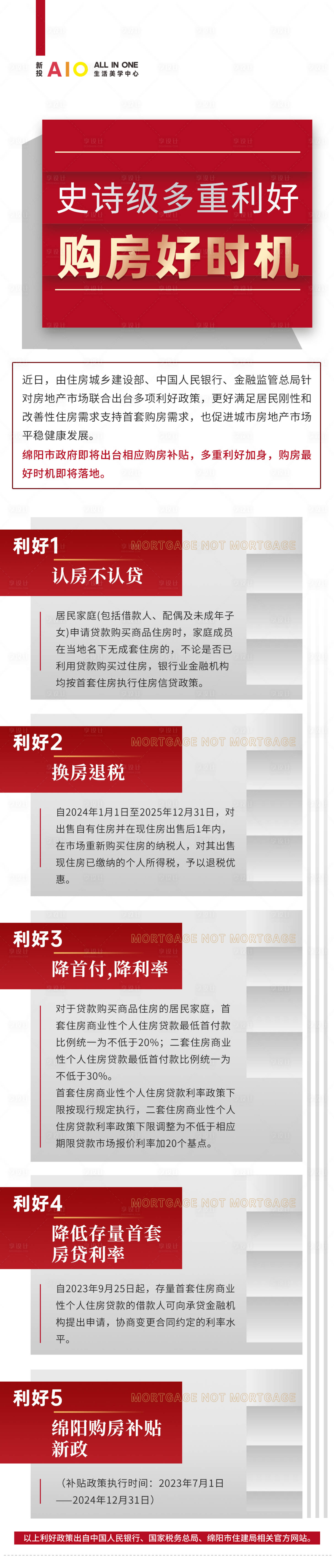 源文件下載【享設計】搜索編號：89310028109724068【地產利好政策長圖】
