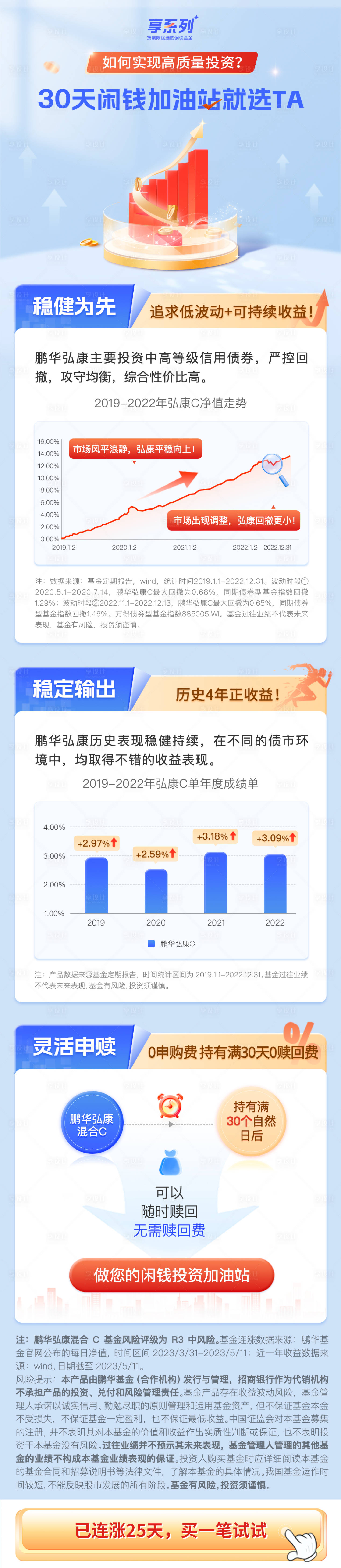 源文件下載【享設計】搜索編號：82160028010739134【金融產品長圖】