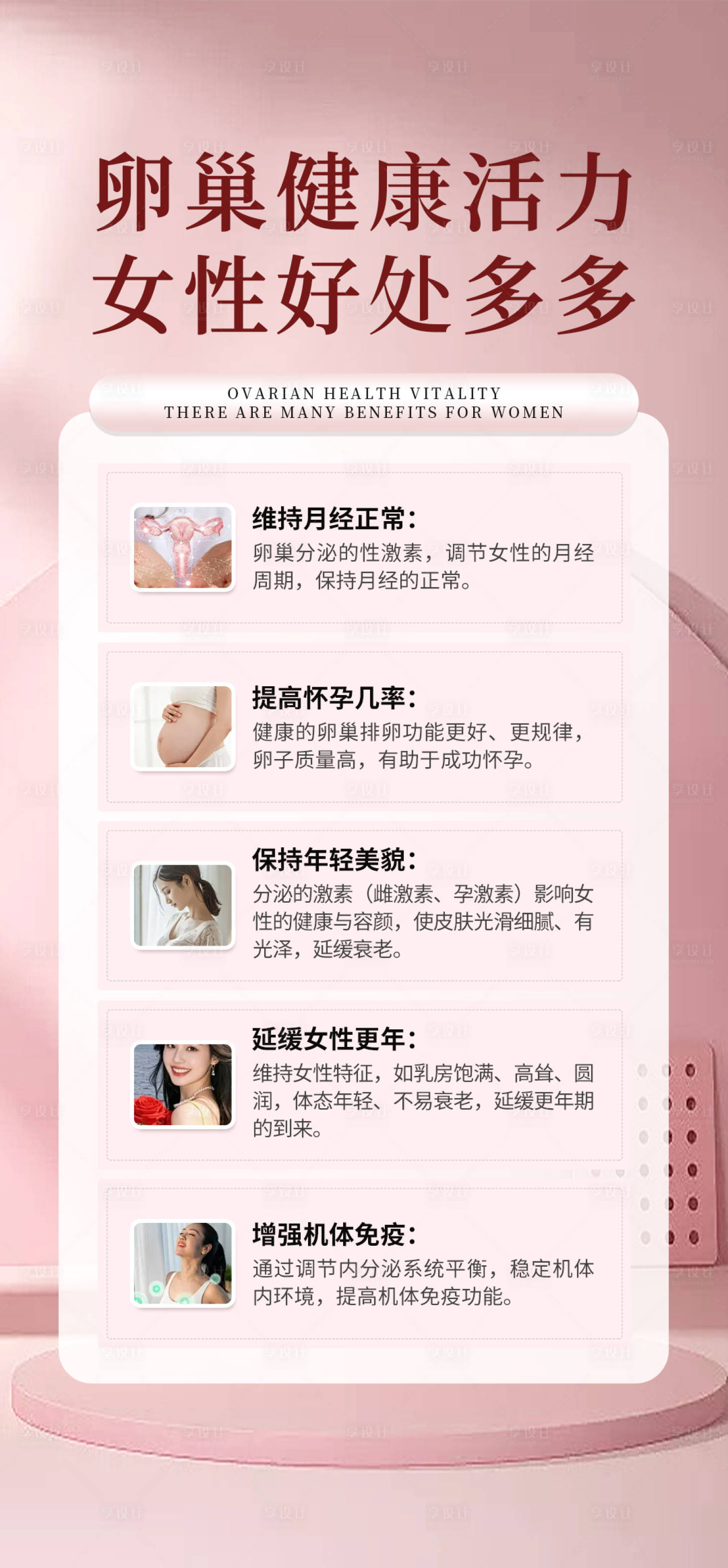 源文件下載【享設計】搜索編號：88300027618678054【卵巢科普常識】