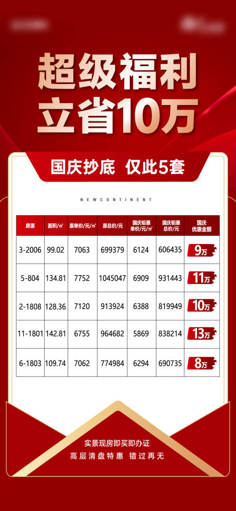 源文件下載【享設計】搜索編號：51410028048137811【特價房地產優惠鉅惠海報】