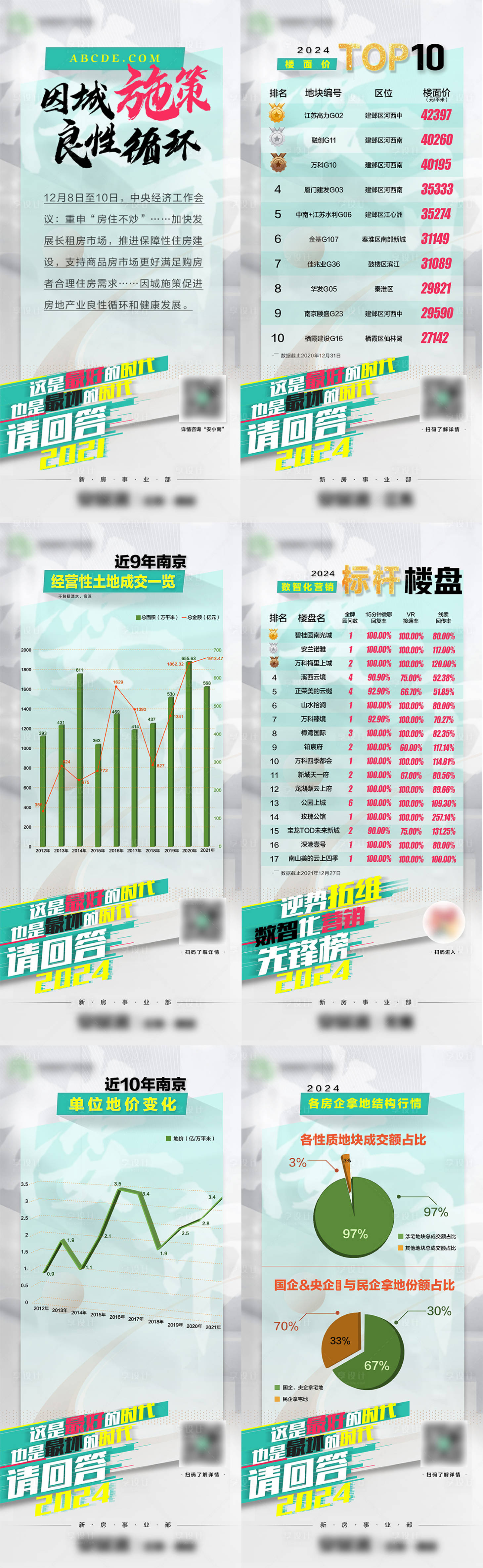 源文件下载【享设计】搜索编号：87230028114427813【年终盘点系列海报海报】