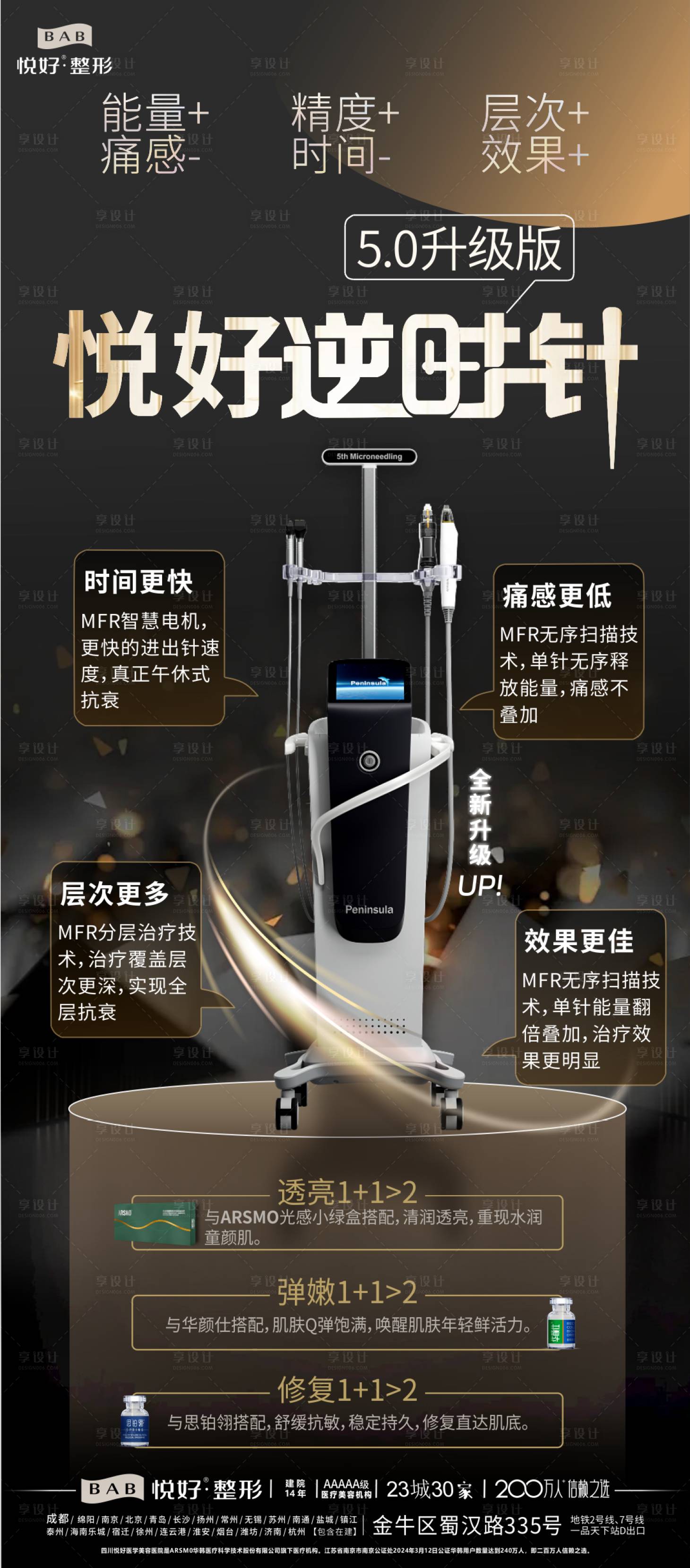 源文件下载【享设计】搜索编号：35140027726854345【逆时针海报】