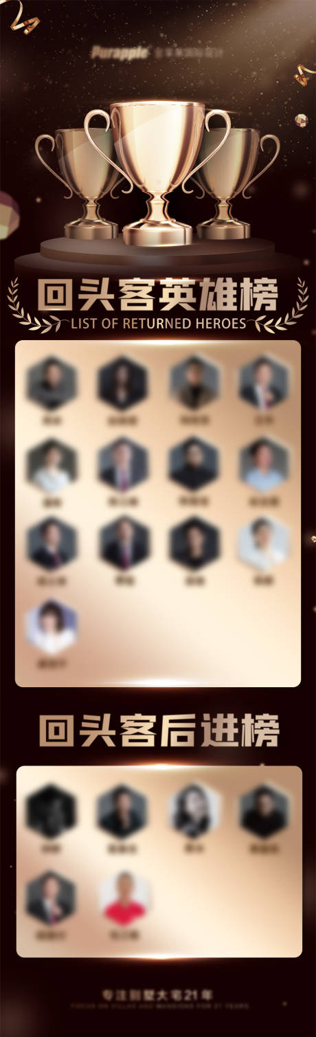 源文件下載【享設計】搜索編號：58040027859302398【銷售業績榮譽英雄榜長圖海報】
