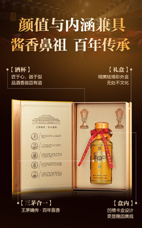 白酒开盒细节介绍宣传海报