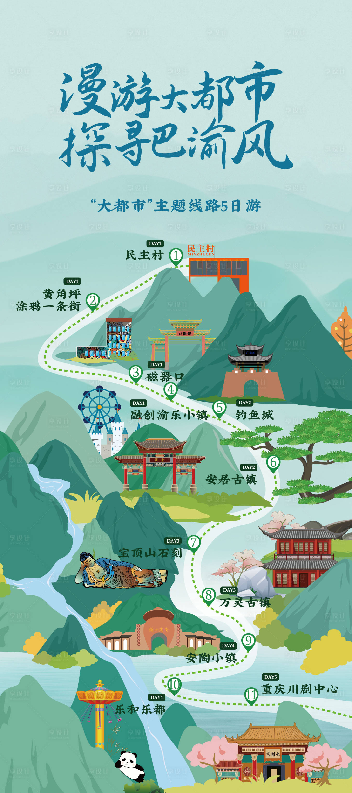 源文件下載【重慶大都市景點旅游海報】編號：38430028166357770