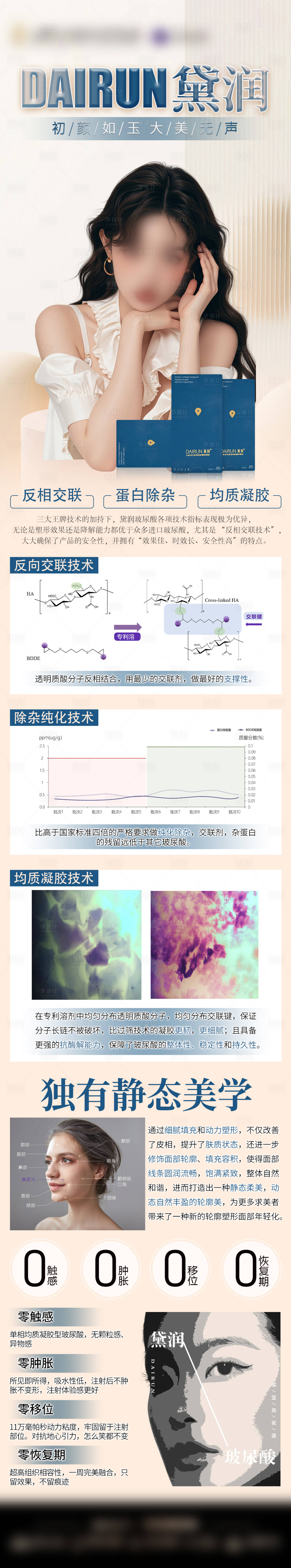 源文件下載【享設(shè)計(jì)】搜索編號(hào)：84290027933218637【醫(yī)美海報(bào)玻尿酸 】