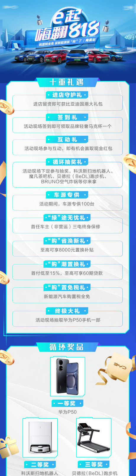 源文件下载【汽车政策多重礼十重礼长图海报】编号：90640028116456301