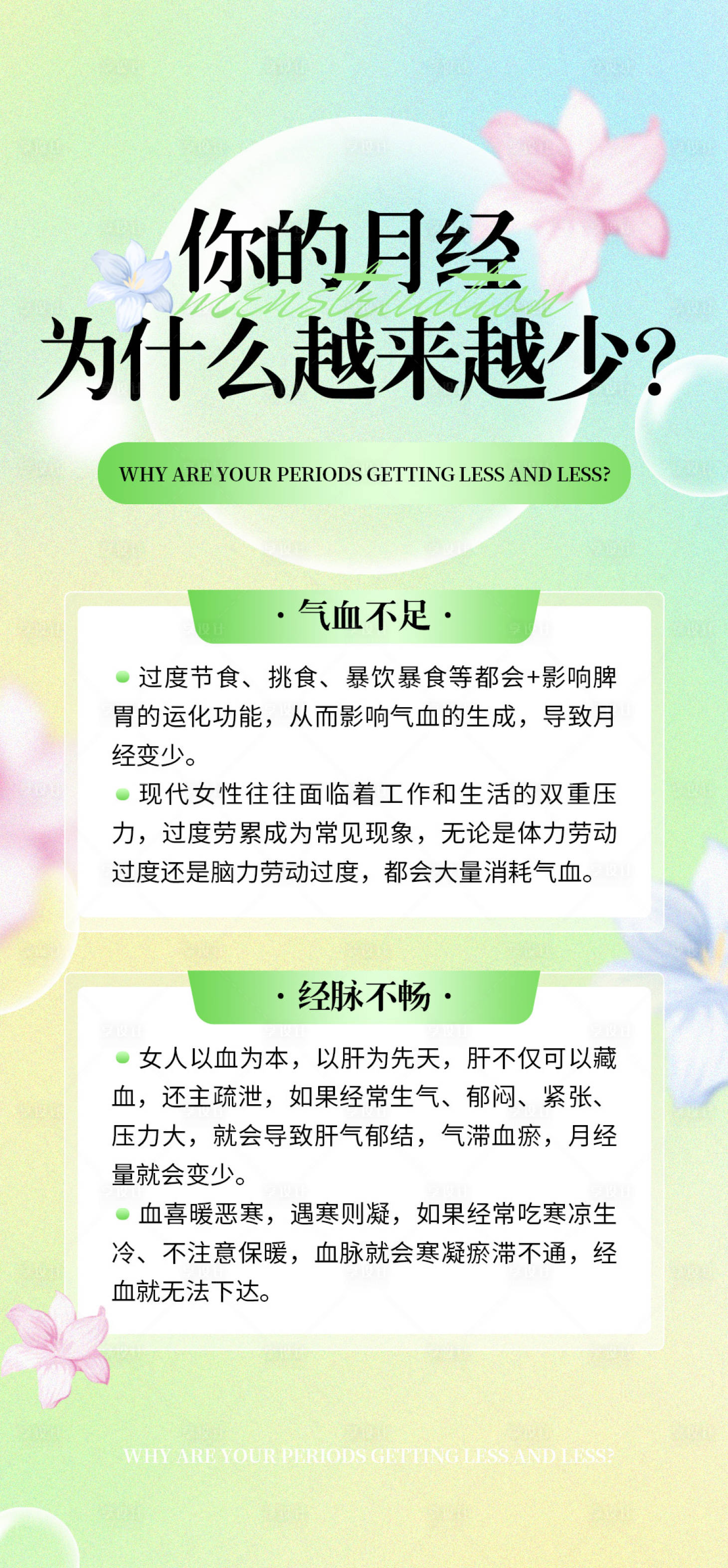 源文件下载【月经科普常识】编号：61000027754718804