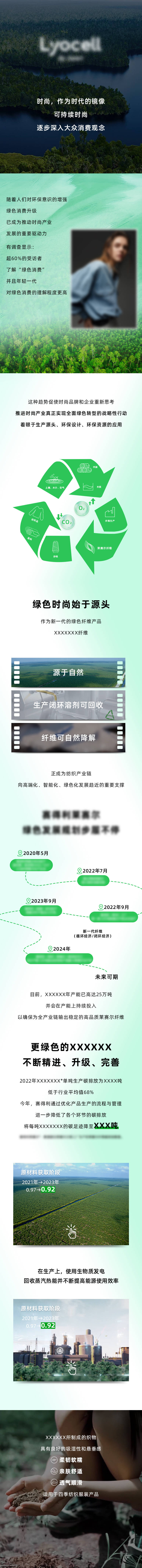 源文件下载【享设计】搜索编号：18010027619122849【公众号低碳长图文】