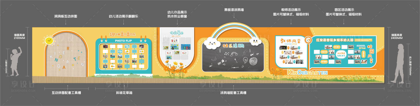 源文件下載【享設(shè)計(jì)】搜索編號：58190027685151974【幼兒園校園文化墻背景板】