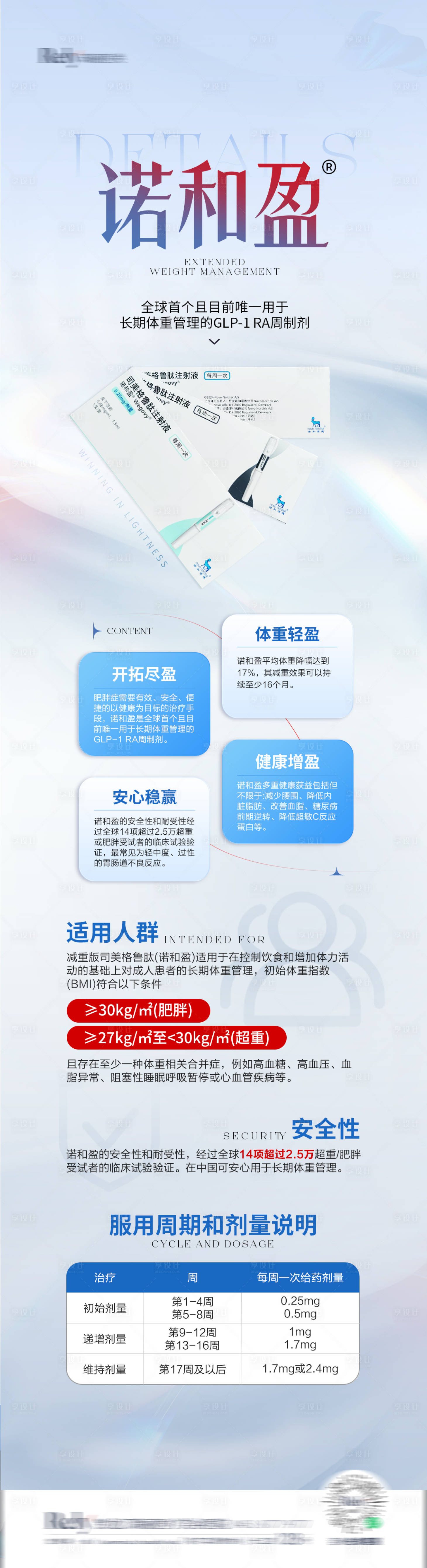 源文件下载【享设计】搜索编号：42720027727716723【医美电商新品详情页】