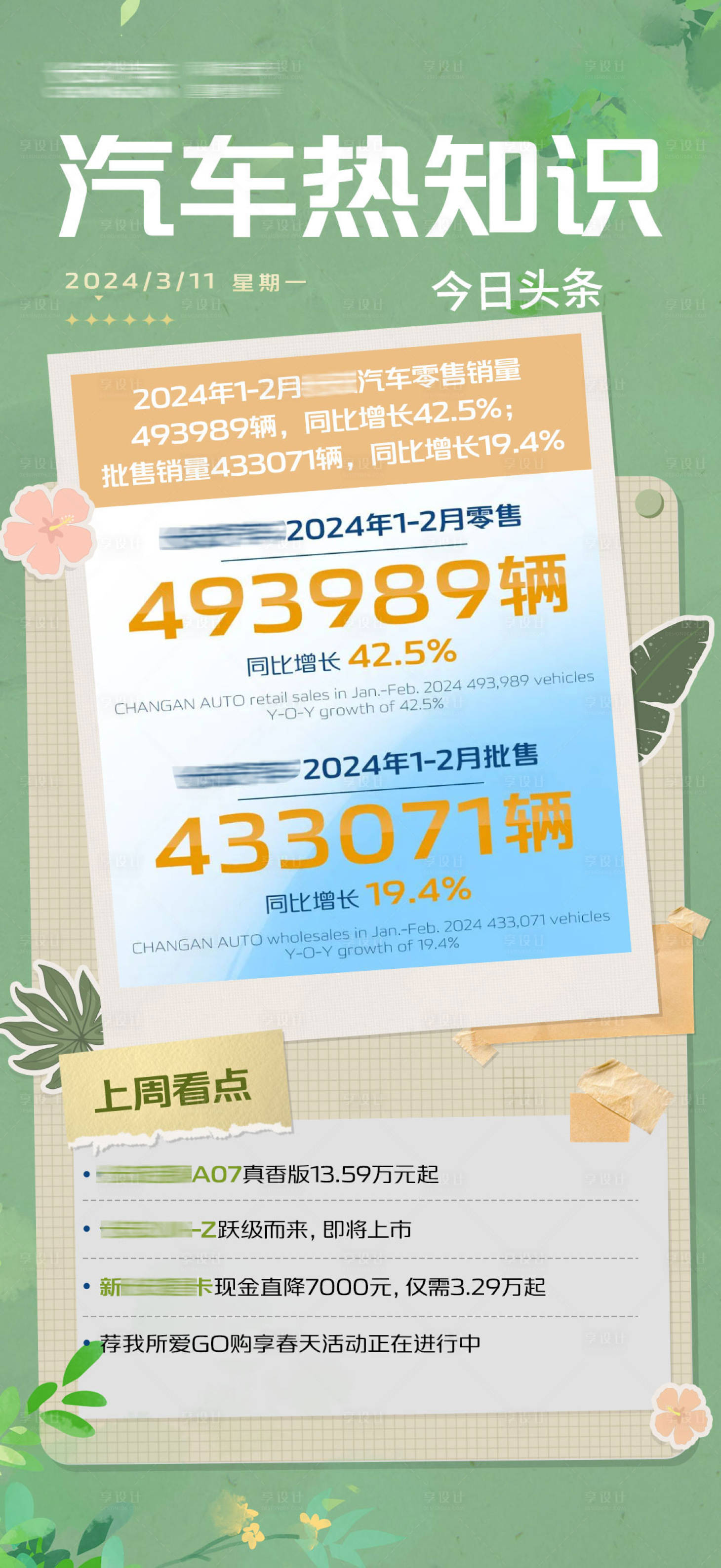 源文件下载【今日头条知识宣传海报】编号：49930028181722505