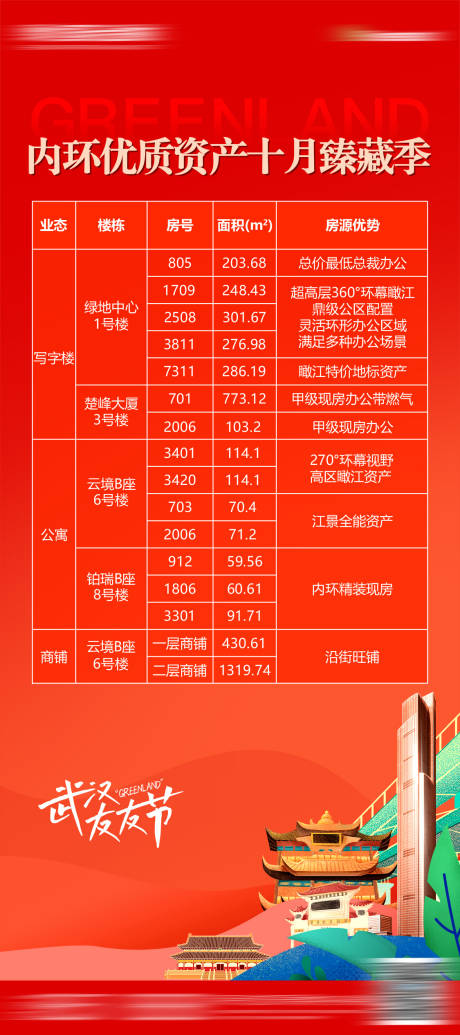 源文件下载【享设计】搜索编号：51600027737068445【特价房海报】