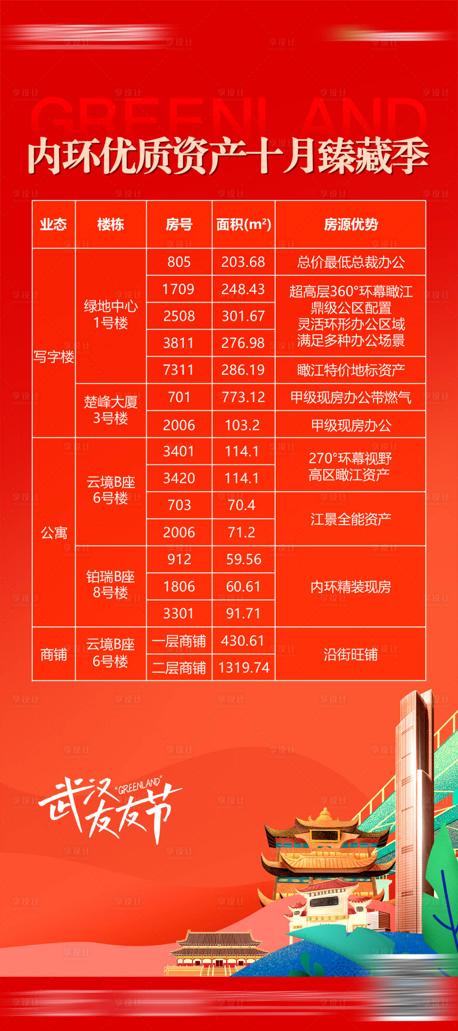 源文件下载【享设计】搜索编号：51600027737068445【特价房海报】
