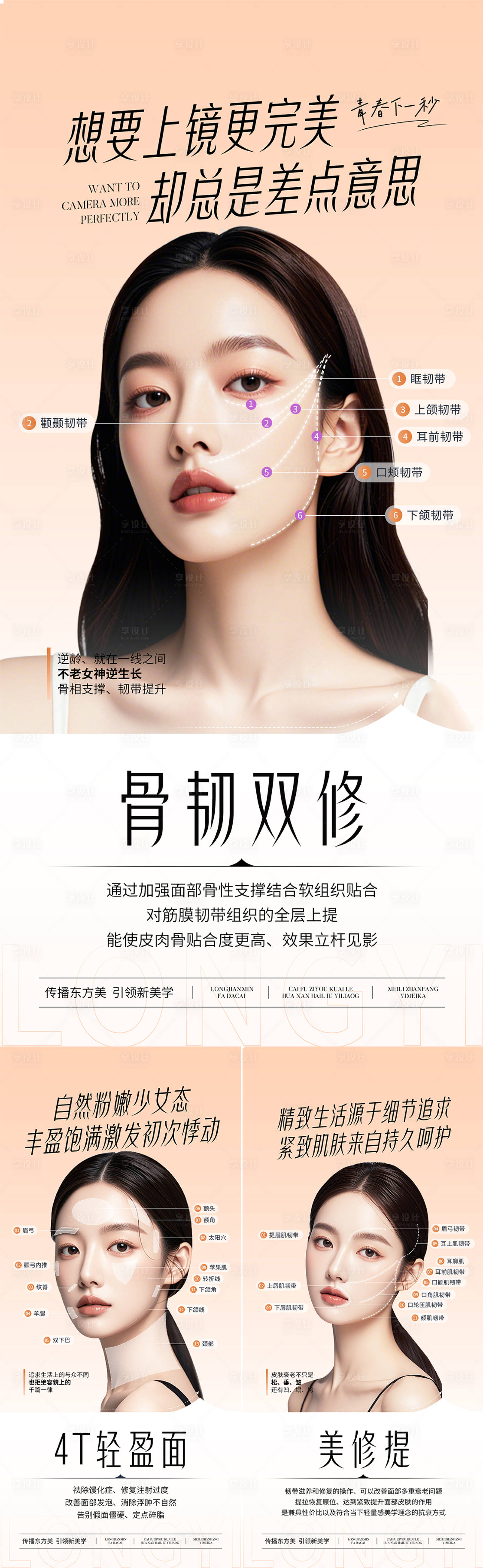 源文件下载【享设计】搜索编号：61400027946994714【医生面部抗衰品项宣传系列】