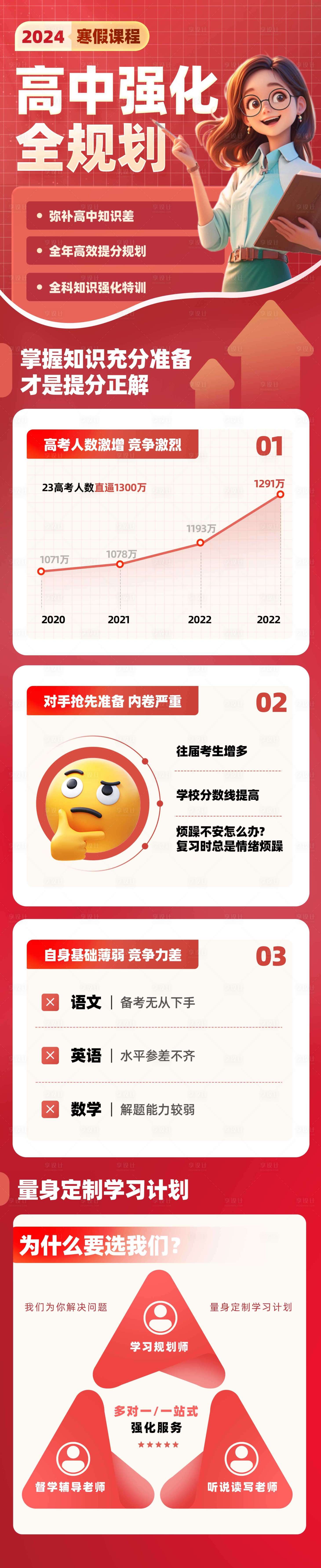 源文件下载【享设计】搜索编号：55290027611254840【课程强化电商详情页】