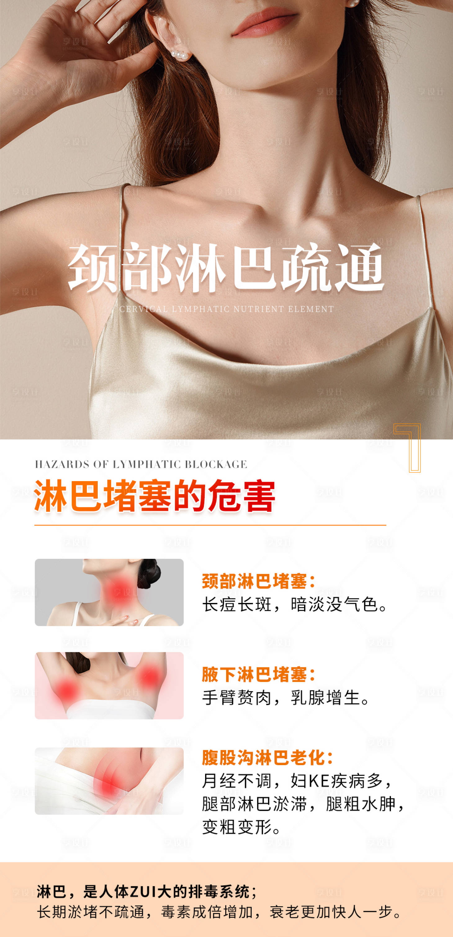 源文件下载【颈部淋巴堵塞科普海报】编号：99220027954682170