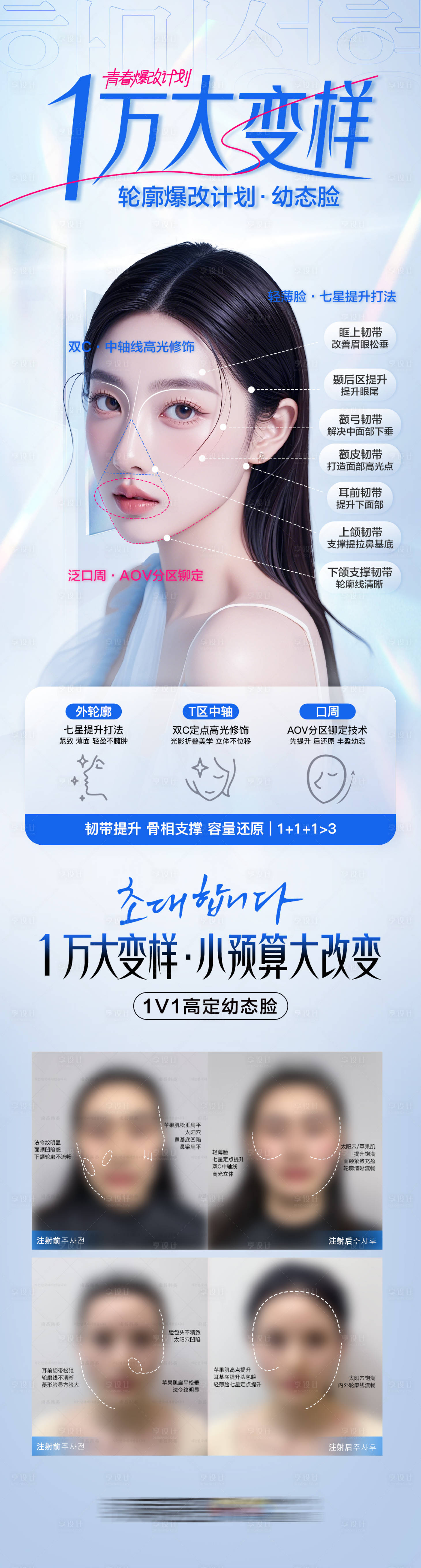 源文件下載【享設計】搜索編號：49410027639833741【醫美青春爆發1萬大變樣幼態臉】