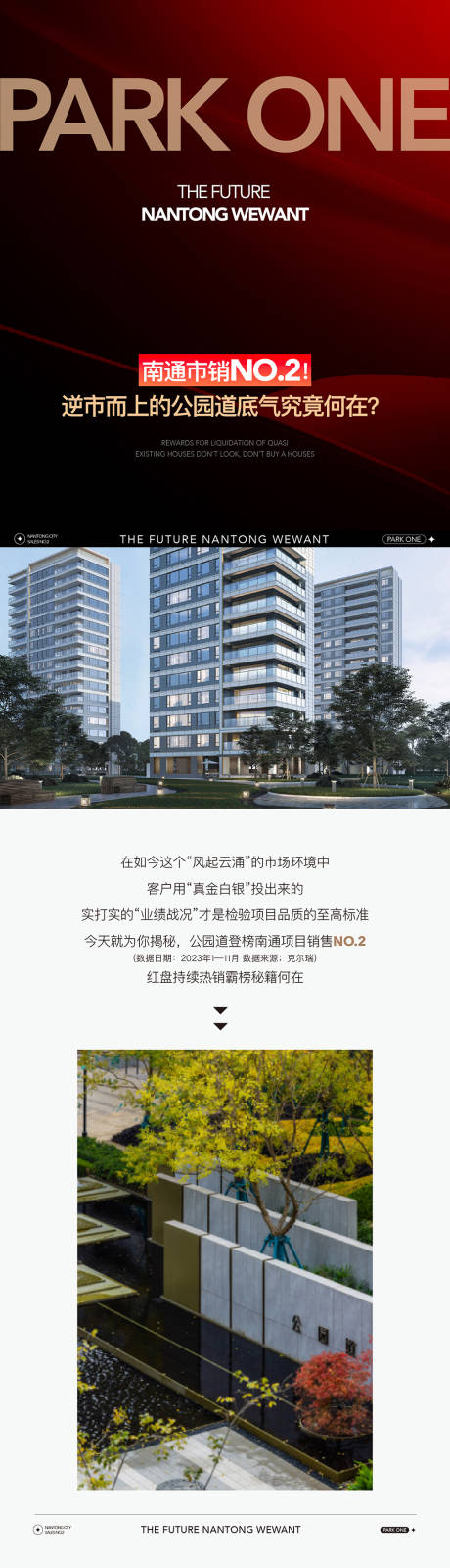 源文件下载【房地产价值点热销长图海报】编号：14330028095081649