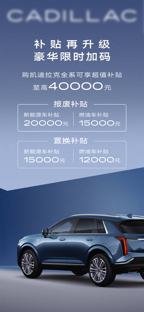 汽车补贴升级海报
