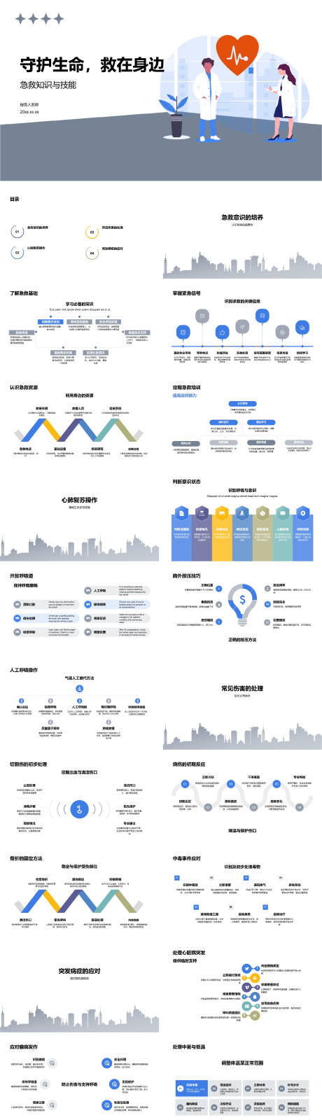 源文件下载【急救知识与技能PPT】编号：51310027725364495